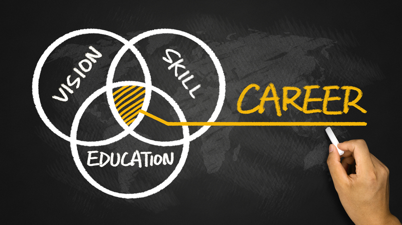 CTE Programs - Main Street High School